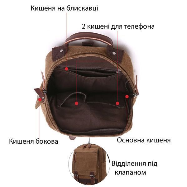 Текстильна сумка-слінг унісекс Vintage SO-20142 коричнева SO-20142 фото